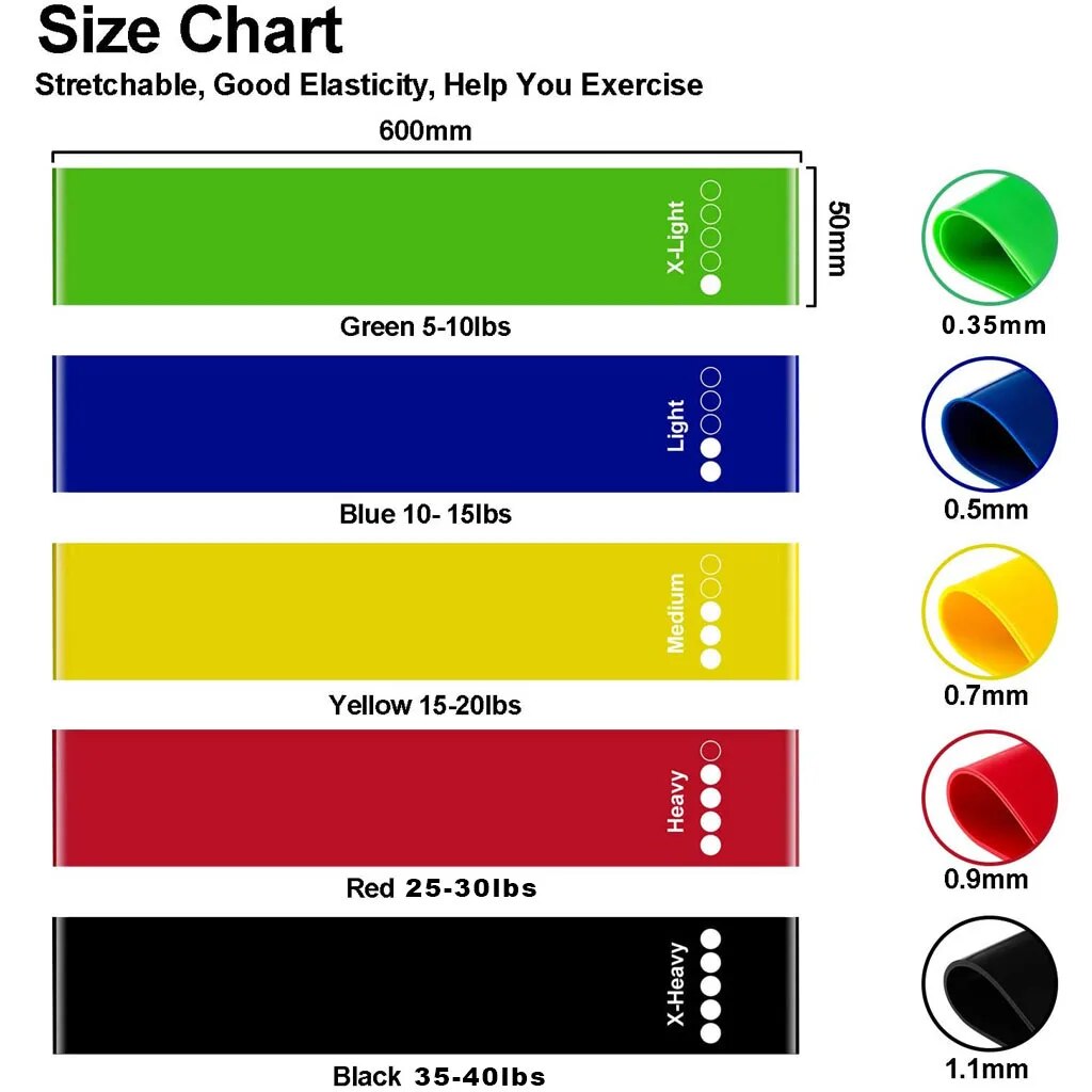 Ultimate Resistance Bands for Yoga Crossfit Training